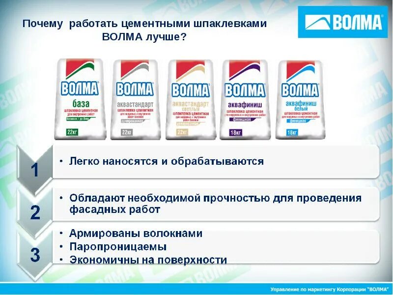 Волма основа. Шпаклёвка цементная волма. волма шпаклевка фасадная. волма стандарт шпаклевка. шпаклёвка волма для фасада.