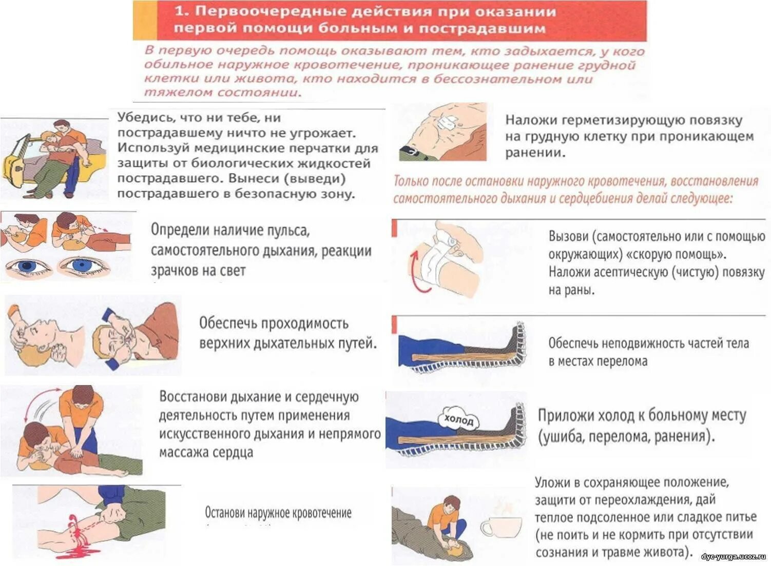 Помощь при травме картинки