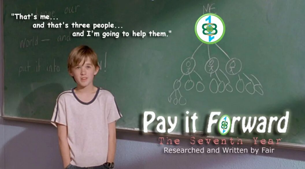 Forward meaning. Pay it forward. Pay it forward Worksheet. Принцип pay forward.