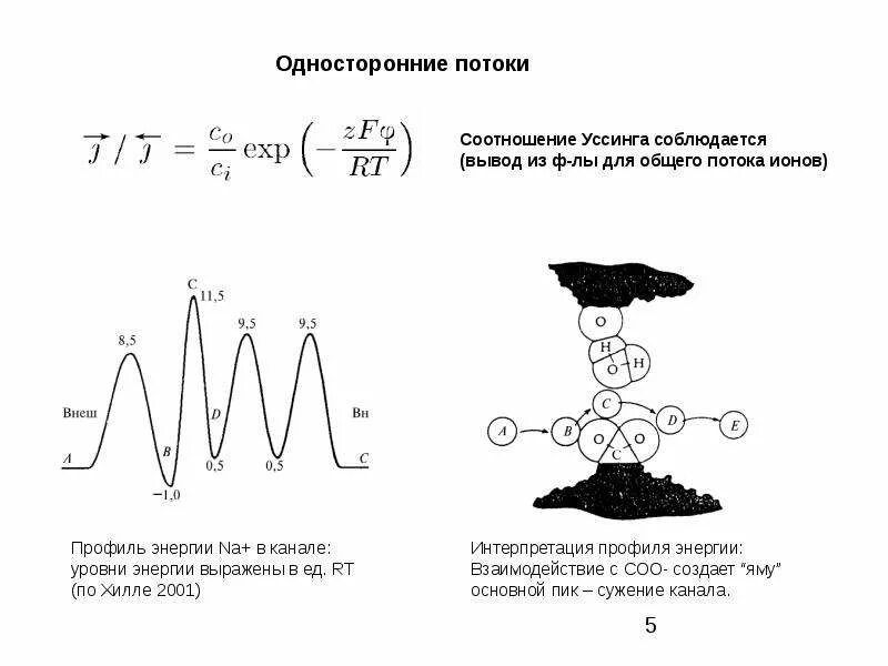 Кинетические коэффициенты онзагера. Второе начало термодинамики для открытых систем. Критерий уссинга. Соотношение потока. Соотношение уссинга.