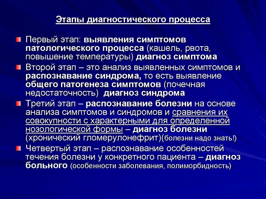 Диагностический этап. Этапы диагностики. Организация лечебно-диагностического процесса. Основы лечебно диагностического процесса. 3 этап диагностики