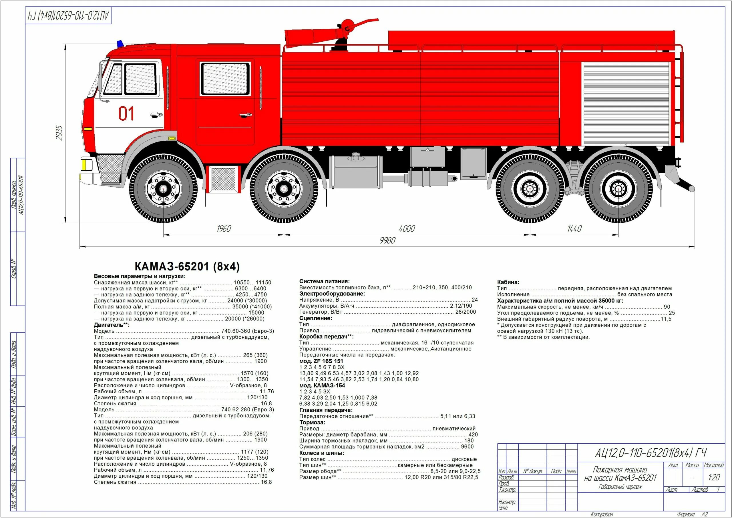 Руководство камаз 43118. Пожарный автомобиль КАМАЗ 43118 АЦ-6.0. Пожарный КАМАЗ АЦ-8.0-70. АЦ 5.0-40 КАМАЗ 43118 чертеж. ТТХ КАМАЗ пожарный АЦ.