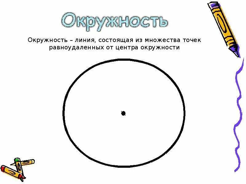 Признаки круга 2 класс. Окружность. Круг для презентации. Круги и окружности. Состоящие окружности.