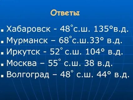 Географические координаты 0 ш 0 д