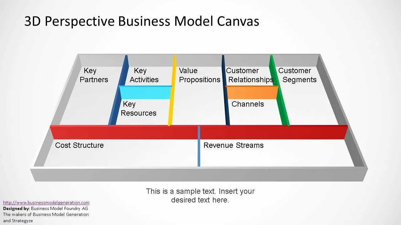 Бизнес модель. Бизнес модель ppt. Дизайн бизнес модели. Модель Остервальдера слайд.