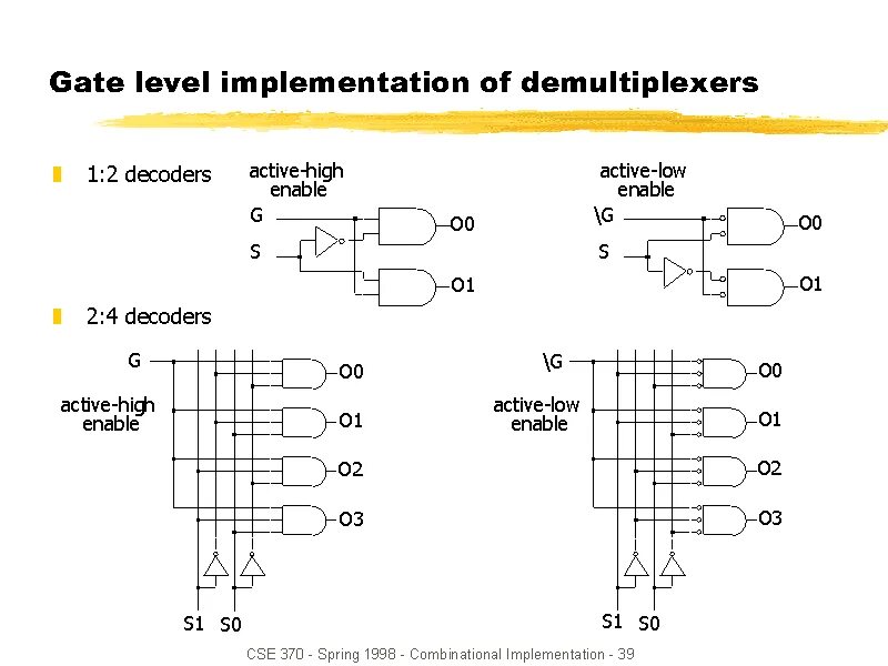 Gate level. Nand demultiplexor. gated viewing схема. демультиплексор дм48 задняя сторона. схема клонирования голден гейт левел 2.