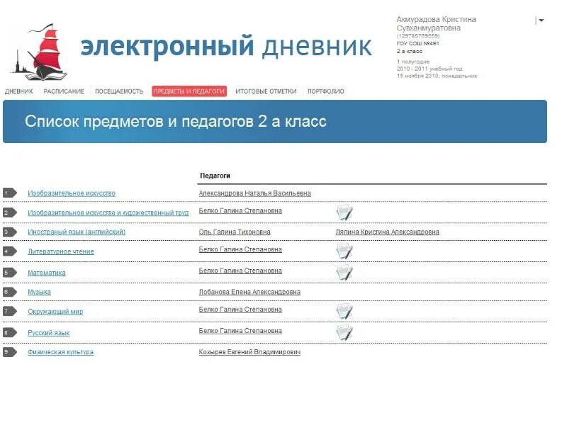 Электронные дневник школа 90. Электронный дневник. Электронный журнал дневник. Электронный дневник список предметов. Электронный дневник электронный дневник.