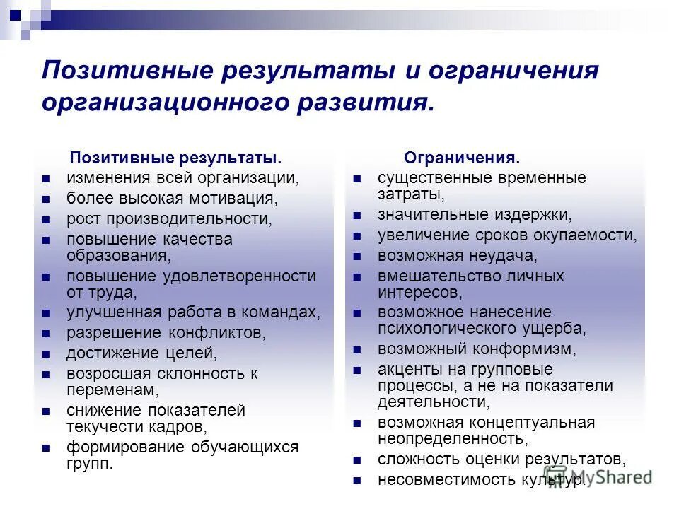 Положительные изменения в работе. Мотивация персонала. Мотивация персонала. Положительные изменения в работе. Какие организационные культуры сложнее внедряют изменения и почему.