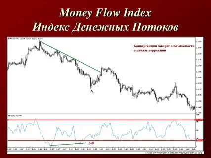 Money flow