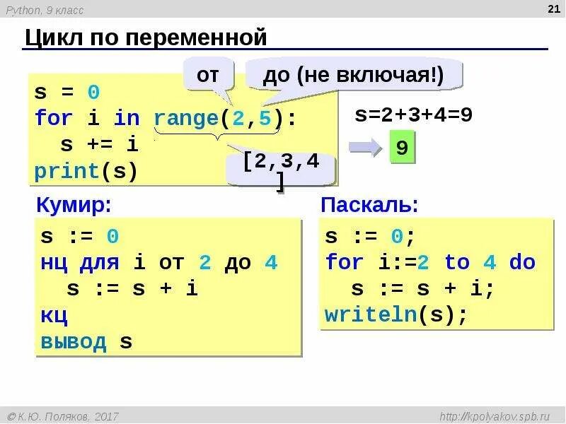 Операторы в питоне. Как написать пример в питоне. Цикл с переменной питон. Операторы переменные и функции в Python. Преобразования чисел python