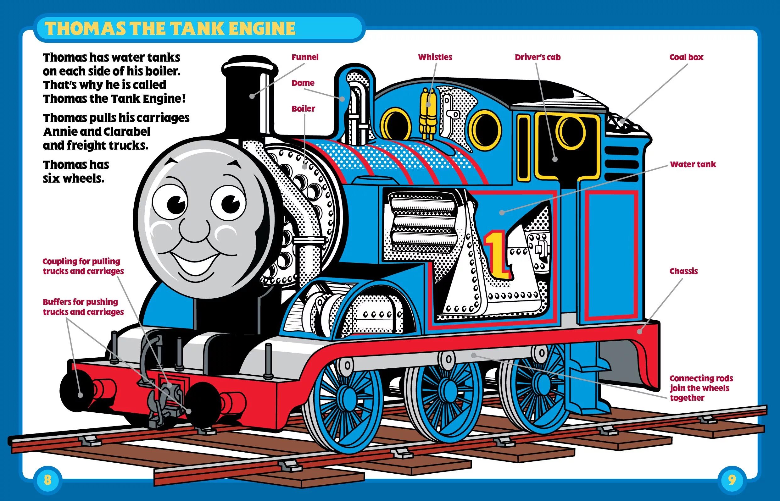 His is thomas. Томас the tank engine shed 17gli. thomas the tank engine 1945. thomas and friends 1945. thomas the tank tank engine.