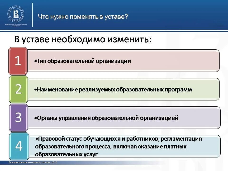 Требуется изменить