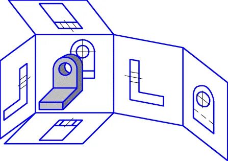 Изображение обращенной к наблюдателю