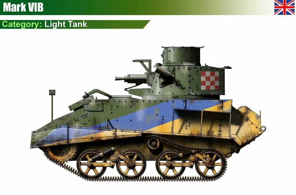 Виккерс МК 6. Light Tank mk6. Vickers Light Tank MK VIB. Vickers MK vi Light Tank.