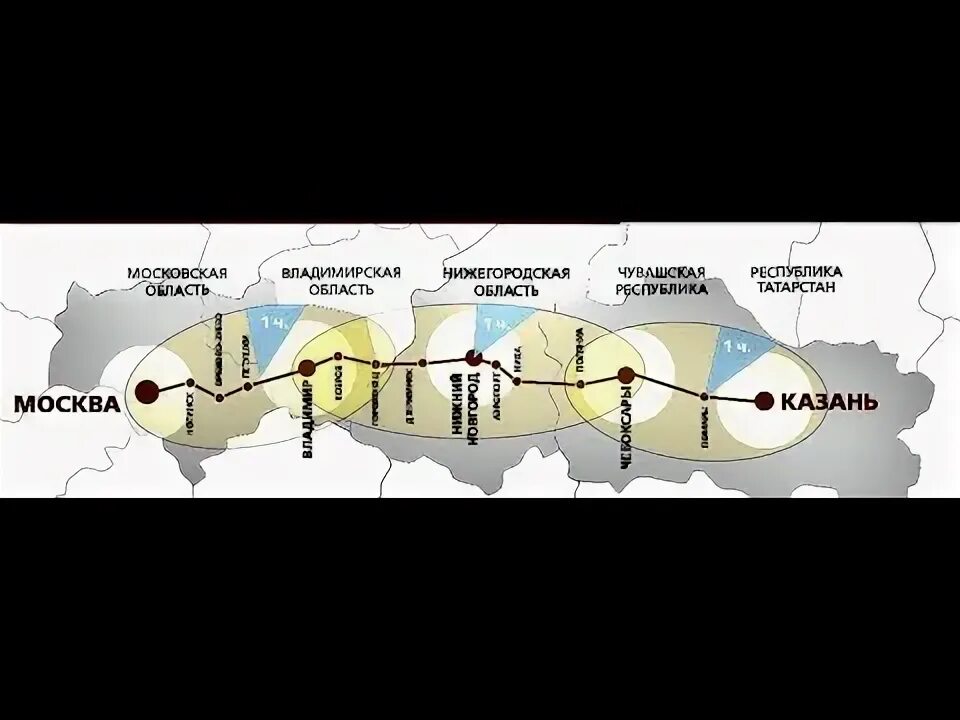 Москва-казань скоростная магистраль. Всм москва казань новости на сегодня. Высокоскоростная магистраль москва казань. Скоростная железная дорога москва-казань схема. Скоростная железнодорожная магистраль москва казань екатеринбург.
