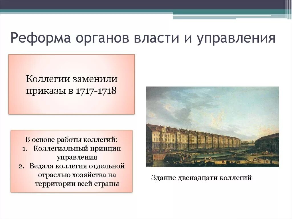 1718 – Учреждение коллегии.. 1717-1718 Коллегии. Учреждение коллегии произошло в