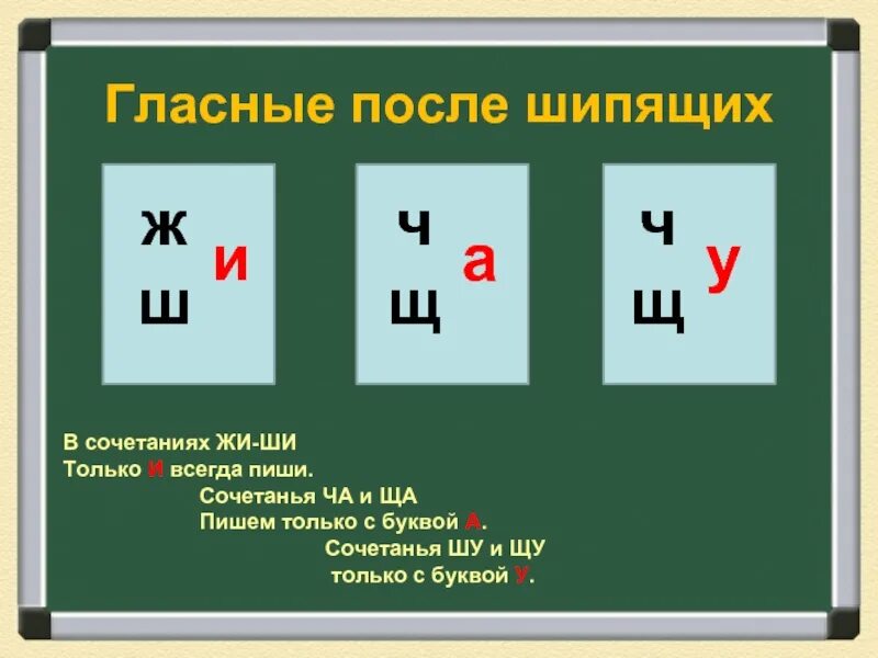 Какие согласные шипящие всегда. Гласнеые послешипящих. Сочетание шипящих с гласными. Гласные после шипящих ж ш ч щ. Правила правописания шипящих.