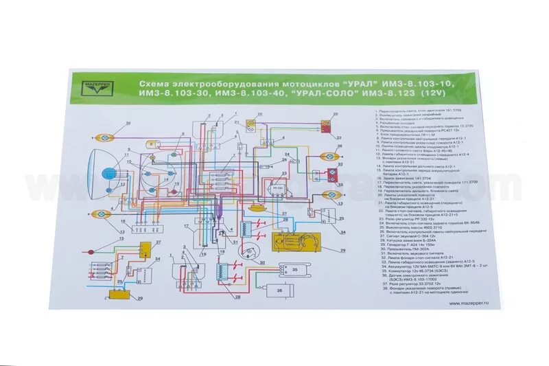 Электропроводка урала. Схема электрооборудования мотоцикл ИМЗ-8.103. Схема мотоцикла ИМЗ-8.103-10 электрическая. Мотоцикл Урал 12 вольт. Электросхема мотоцикла Урал 8 103 10.