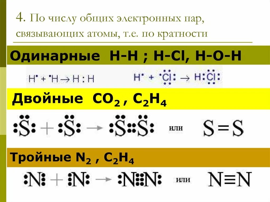 Число связывающих электронных пар. Общие электронные пары. число электронных пар. число общих электронных пар в молекуле.