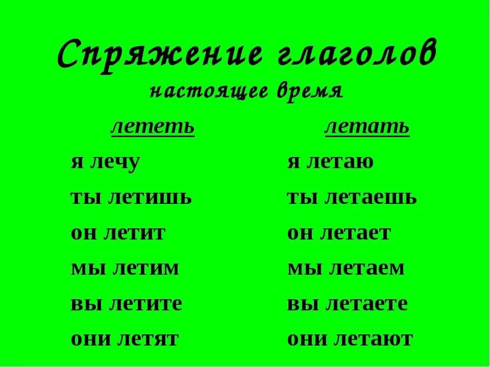 Проспрягать глагол пою. Лететь какое спряжение. Спряжение глагола бегать. Нести спряжение глагола. Летать спряжение глагола.