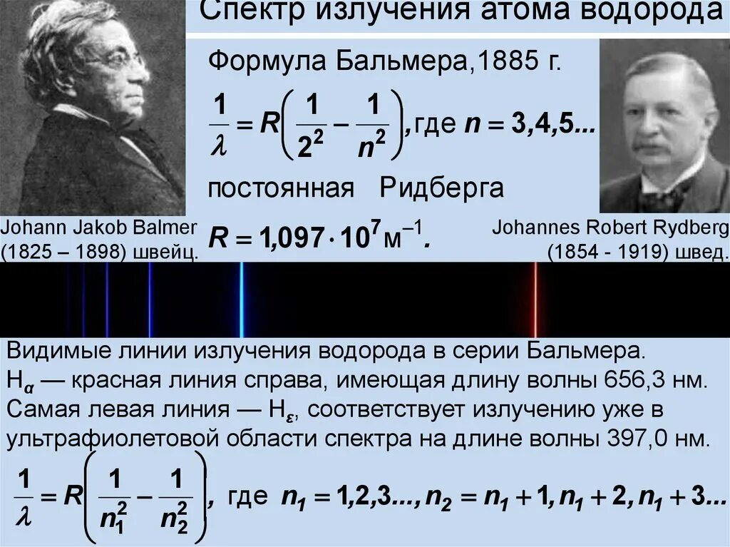 Формула энергии испускаемой атомом. Спектр излучения атома водорода формула Бальмера. Формула видимой части спектра излучения атома водорода. Энергетический спектр атома водорода формула. Формула Бальмера для водорода.