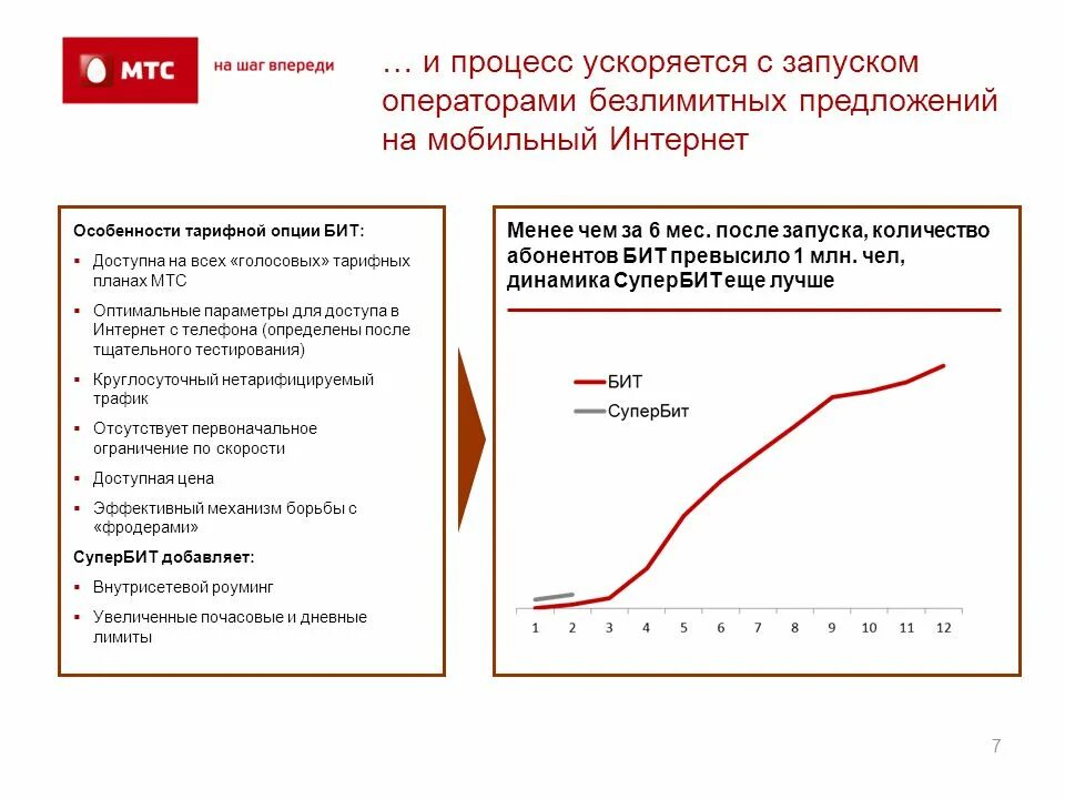 Подпись ускользнула.