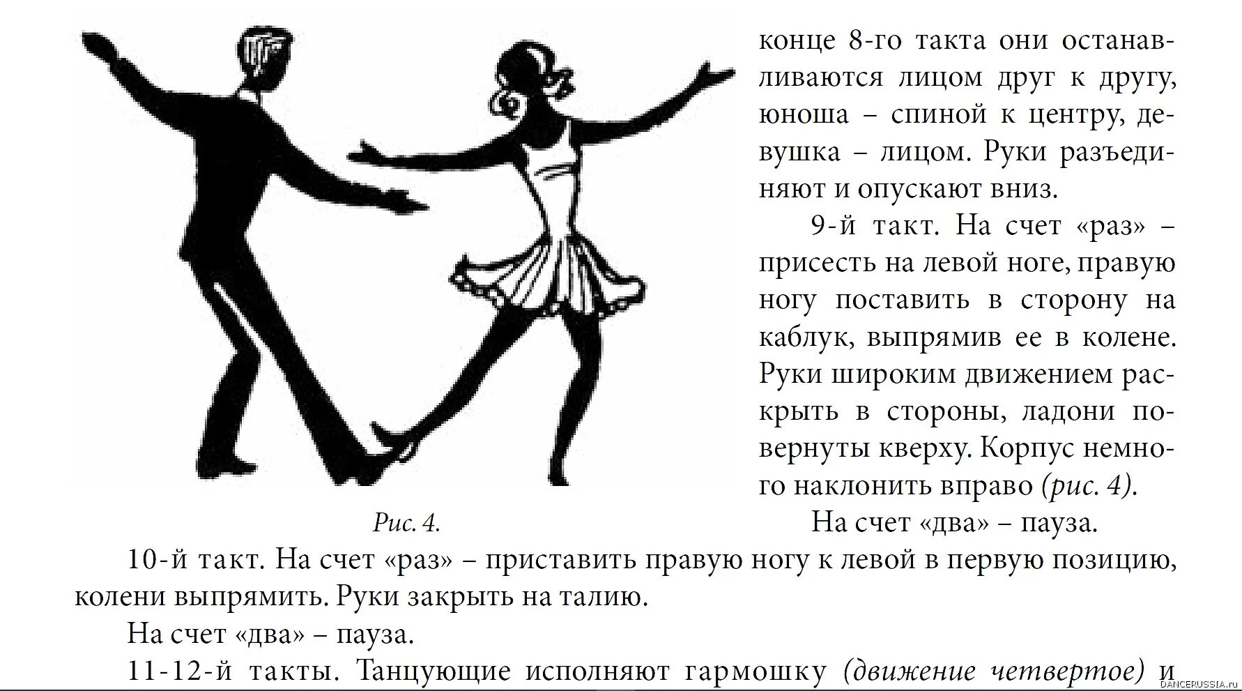 Танцы вальс для начинающих. Вальс движения. Схема движения вальса. Вальс схема. Фигурный вальс схема танца.