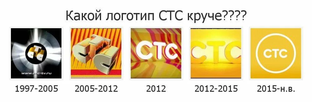 Канал 4 изменения. Телеканал СТС. Значок канала СТС. Логотип канала СТС 2005. Телеканал СТС старый логотип.