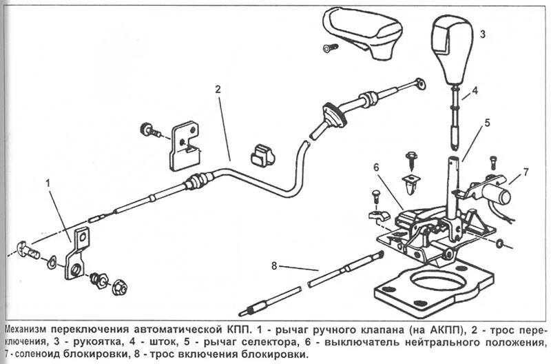 Привод механизма переключения передач. Схема механизма переключения передач Ланос. Рычаг переключения передач ЗАЗ шанс 1.5 схема. ЗАЗ шанс 1.5 коробка механизм переключения. Схема коробки передач Ланос 1.5.