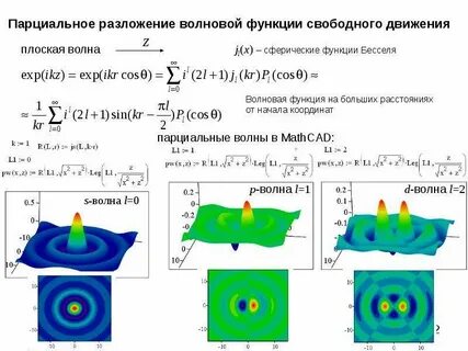 Энергия волновые функции