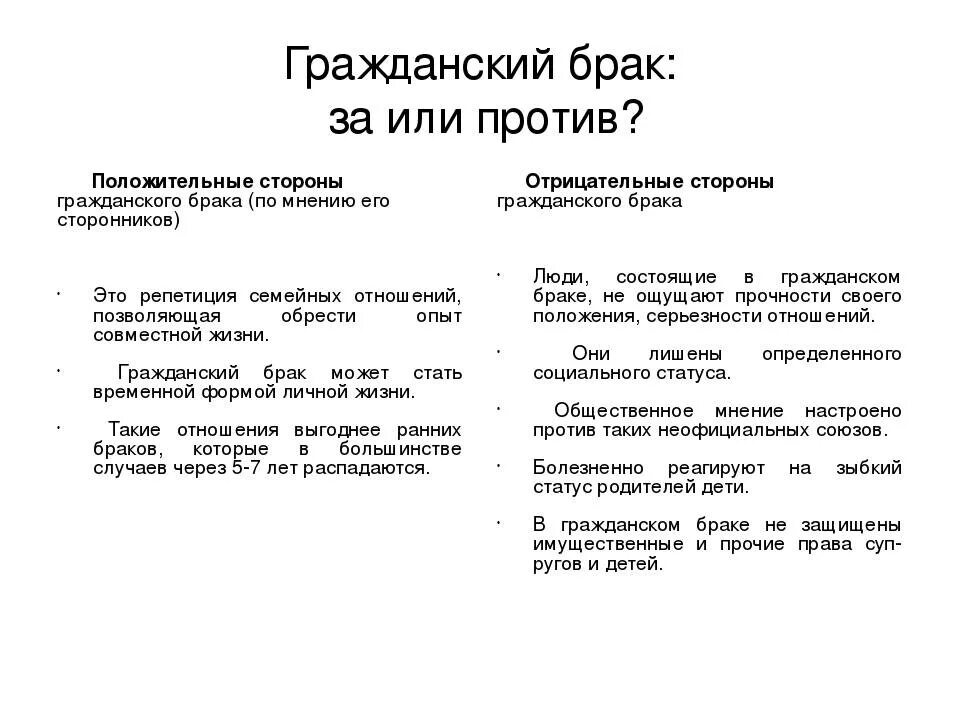 Гражданский брак пример. Гражданский брак. Плюсы и минусы гражданского брака. Положительные стороны гражданского брака. Гражданский брак за и против.