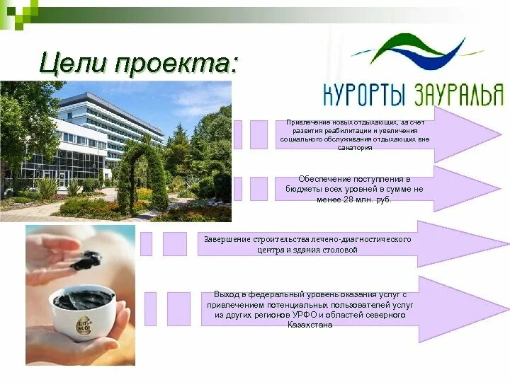 Социально гуманитарный проект. Гуманитарный проект образец. Оформление гуманитарного проекта.