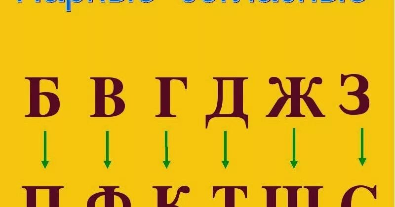 У б есть пара