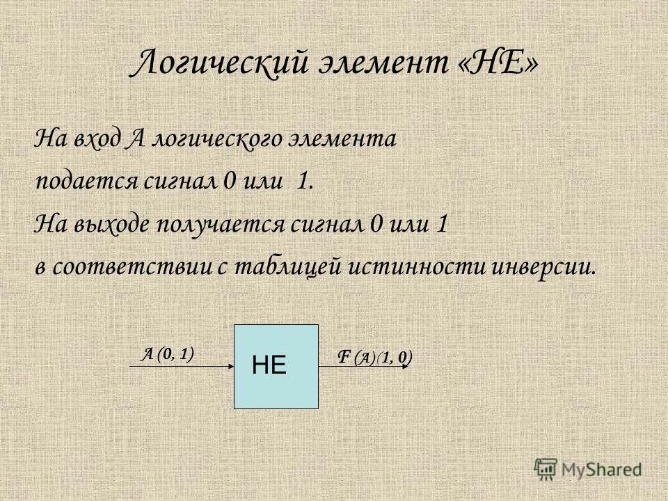 Логические элементы информатика 10 класс. Базовые логические элементы компьютера. Презентация на тему логические элементы. Логические основы ПК. Базовые логические элементы.. Инверсия логический элемент.