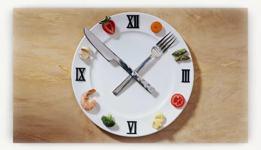 Минут до приема пищи. Часы правильного питания. Часы обед. Часики с едой. Питание по часам.