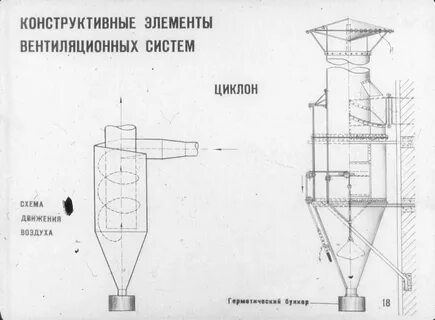 Циклон 1 типа