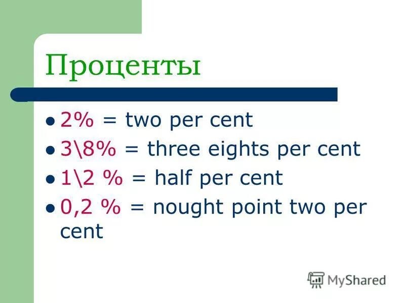 Перевести на английский 18. Проценты в английском языке. Дроби в английском языке. Числительные в английском языке. Дроби и проценты на английском языке.