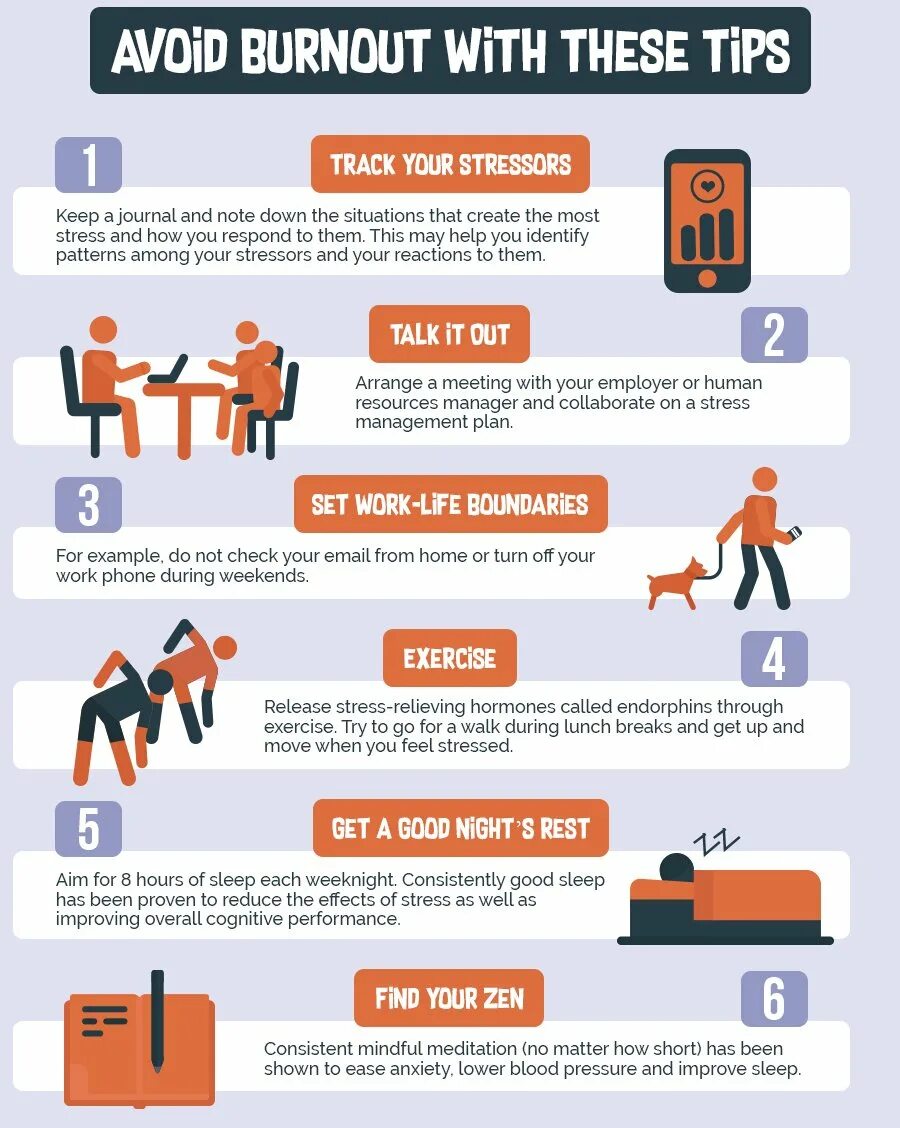 How to avoid. How to avoid stress. tips of stress management. prevention of stress. how to avoid burnout.