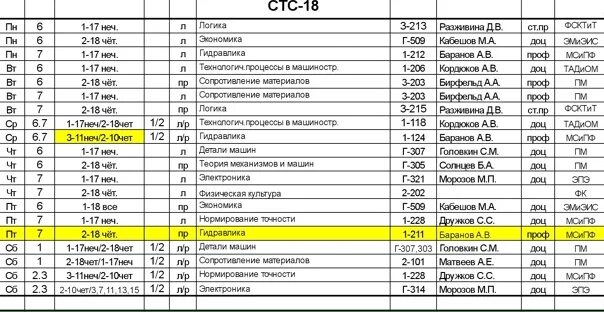 Программа передач на 18 ноября 2023. Расписание СТС. СТС программа на сегодня. Программа передач СТС вчерашняя. Программа передача СТС на 27 10 21.