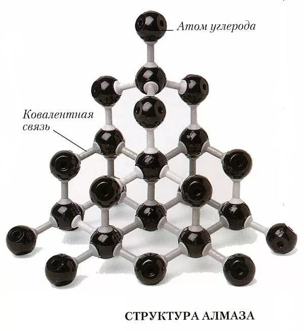 Кристаллическую структуру алмаза имеет. Структура алмаза кристаллическая решетка. атомная кристаллическая решетка алмаза. алмаз строение кристаллической решетки. модель атомной кристаллической решетки алмаза.