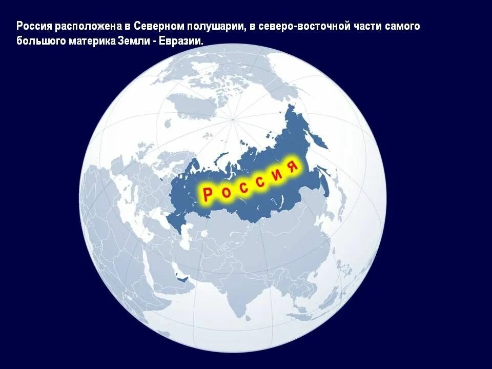 Россия расположена в евразии