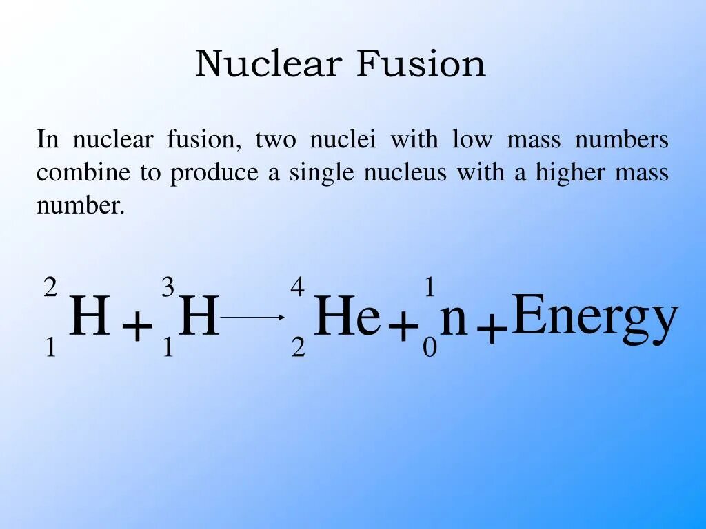 Fusion Reaction. Nuclear Fusion. Термоядерная реакция. Fission and Fusion.