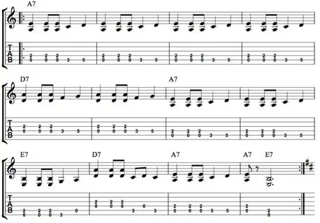 Bluest blues tabs