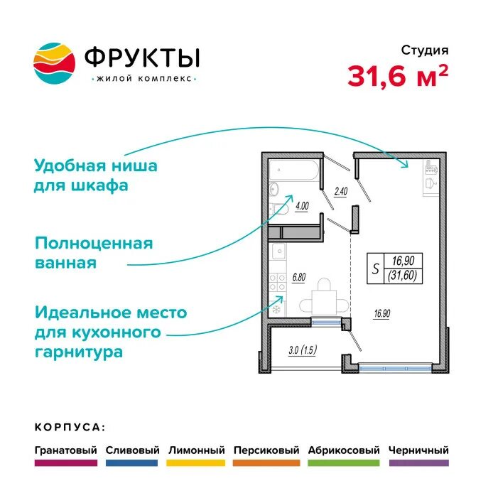 Жк фрукты сочи квартиры. ЖК фрукты Сириус Сочи. ЖК фрукты Сочи планировки. ЖК фрукты планировки абрикосовый. ЖК фрукты планировки с размерами.