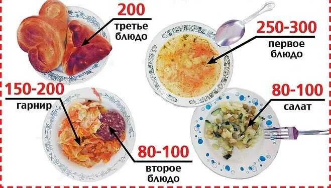 Суп сколько мл