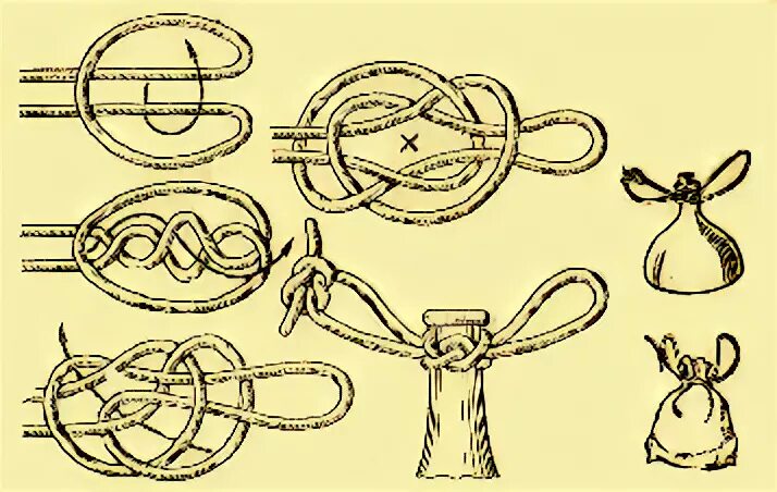 Как завязать бутылочный узел Pin by James Copeland on macrame Paracord bracelet diy, Bottle sling, Girl scout