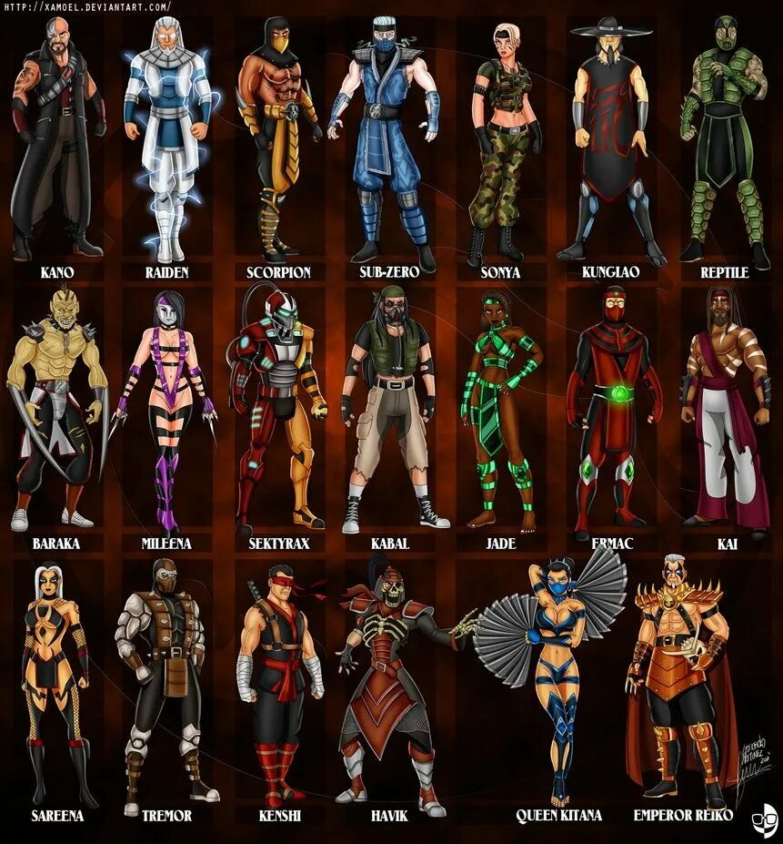 Как персонажа зовут 1. Мортал комбат герои игры. Имена мортал комбат всех героев. Mortal Kombat персонажи с именами. MK 9 персонажи.