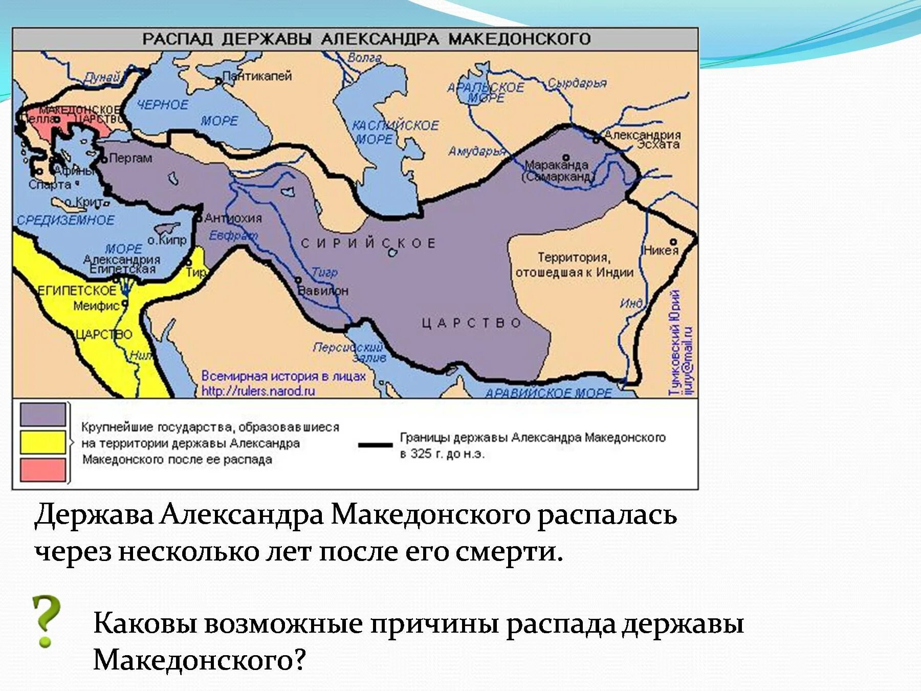 Распад македонского