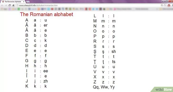 Румынский язык для начинающих. Румынский алфавит с произношением. Румынский алфавит прописные буквы. Румынский алфавит с транскрипцией. Румынский алфавит с переводом.