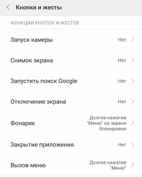 Отключит ли xiaomi. Кнопки и жесты Xiaomi. Кнопки жестов на ксаоми4. Кнопки навигации на Xiaomi. Кнопки управления ксяоми.
